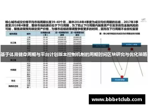 基于体育健身周期与平台计划版本控制机制的周期时间区块研究与优化策略