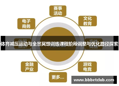 体育减压运动与全景冥想训练课程阶段调整与优化路径探索